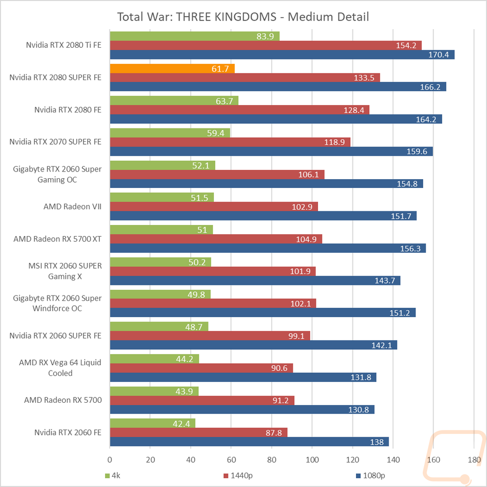 graph16