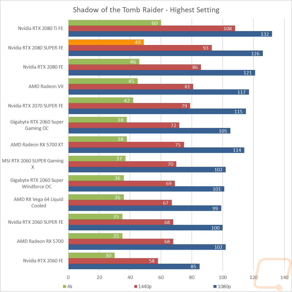 graph17