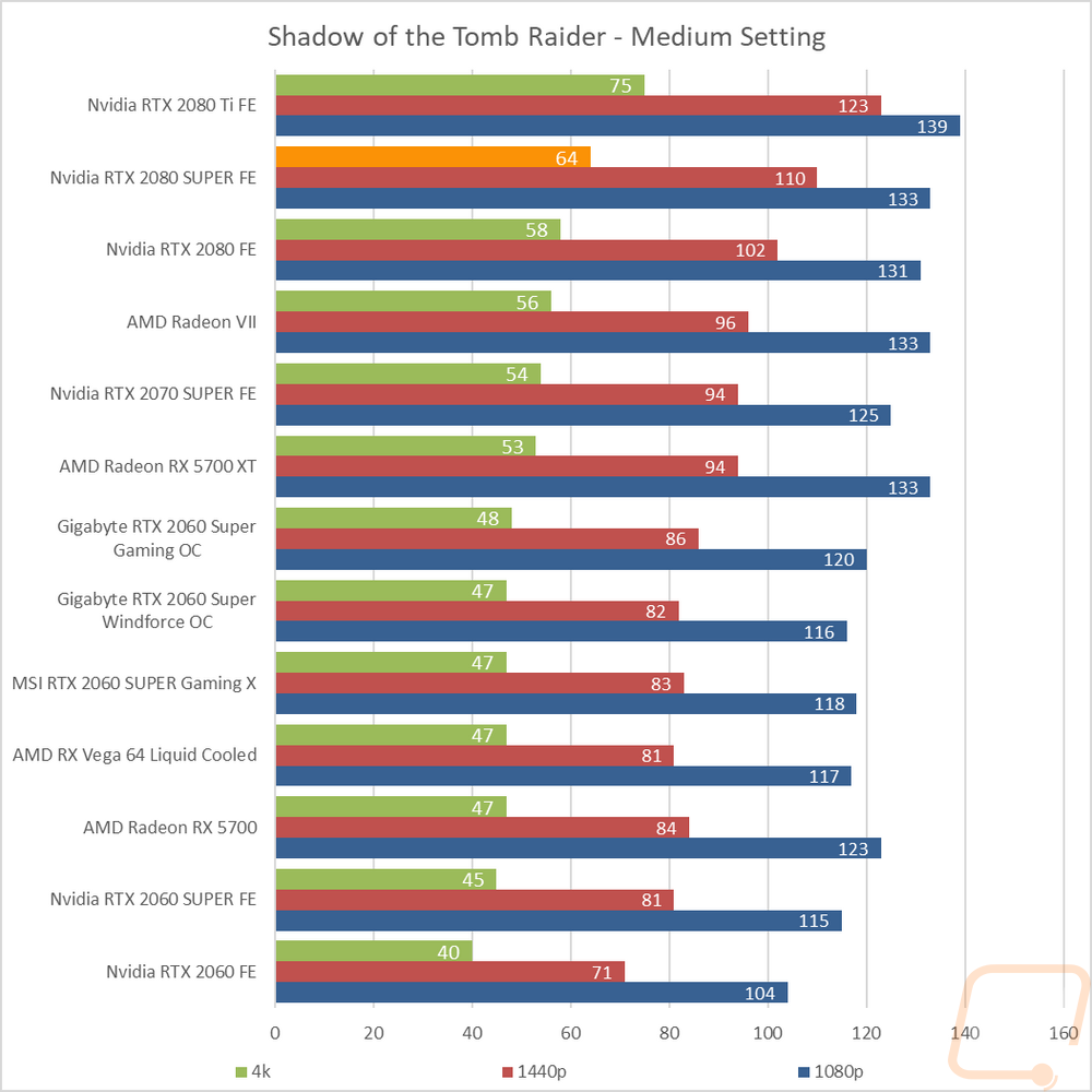 graph18