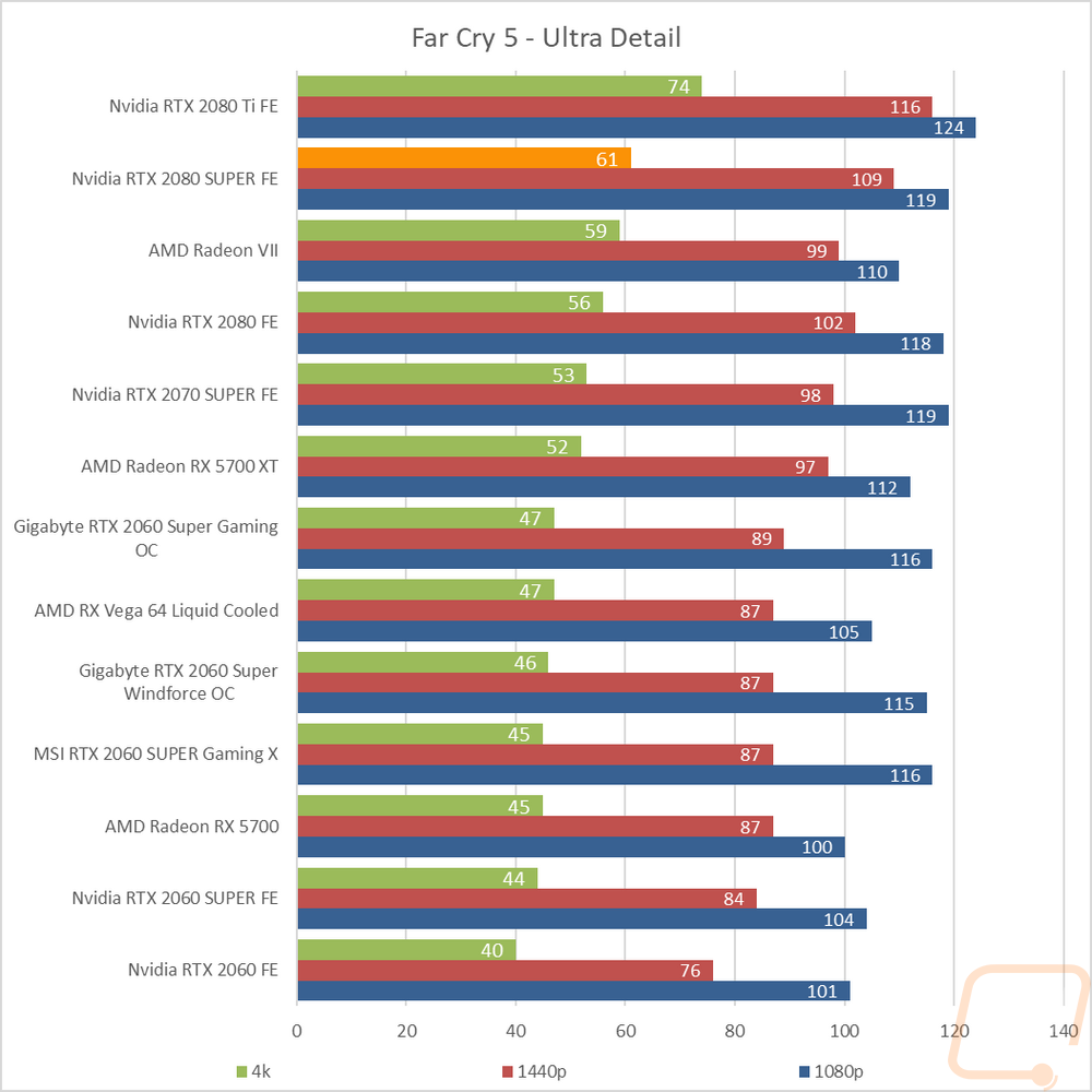 graph19
