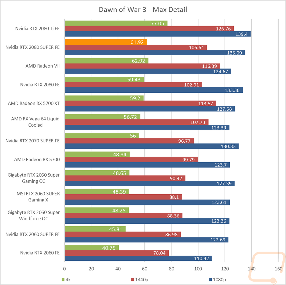 graph21