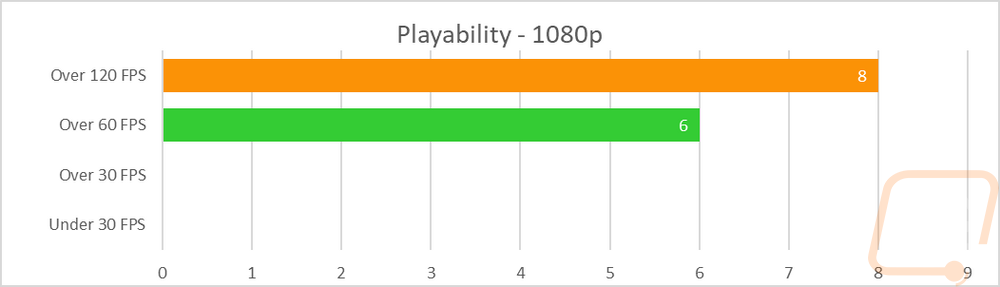 graph24