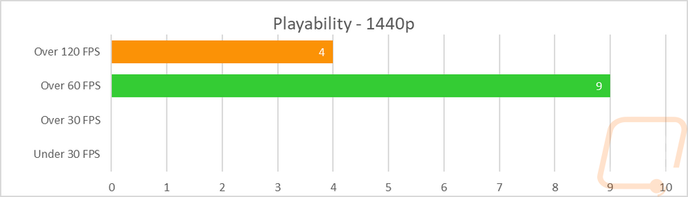 graph25