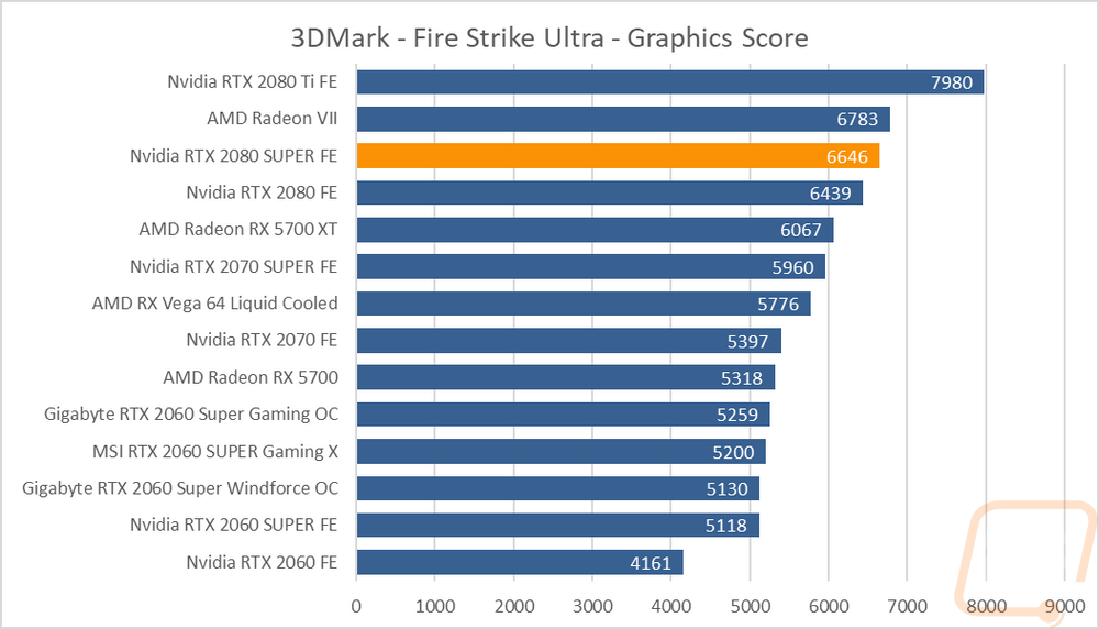 graph3