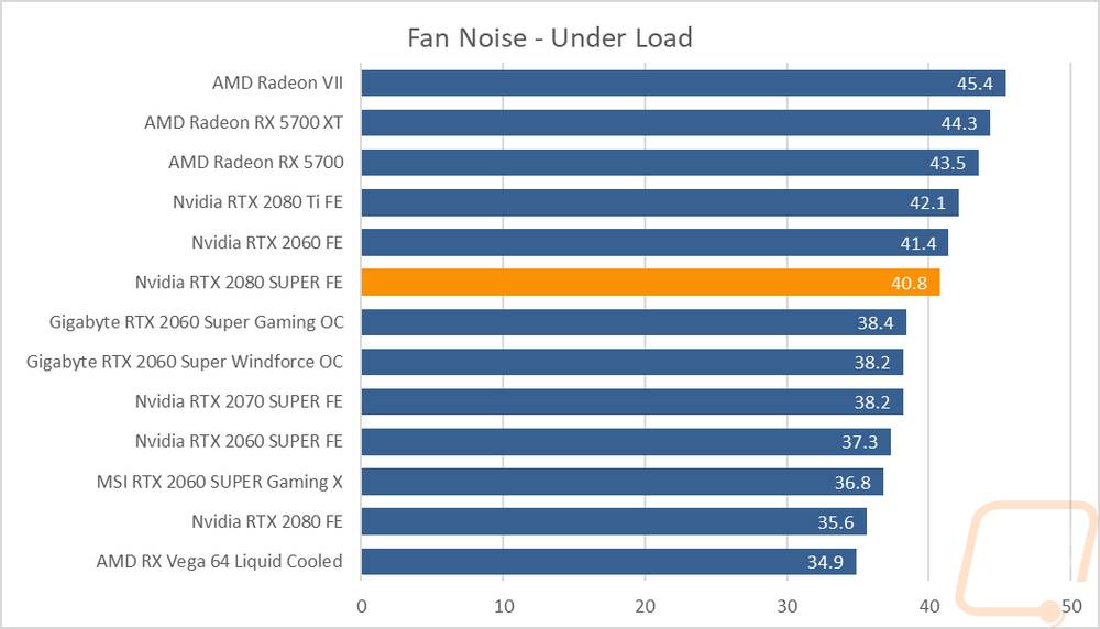 graph34