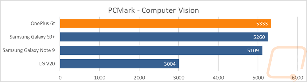 graph15