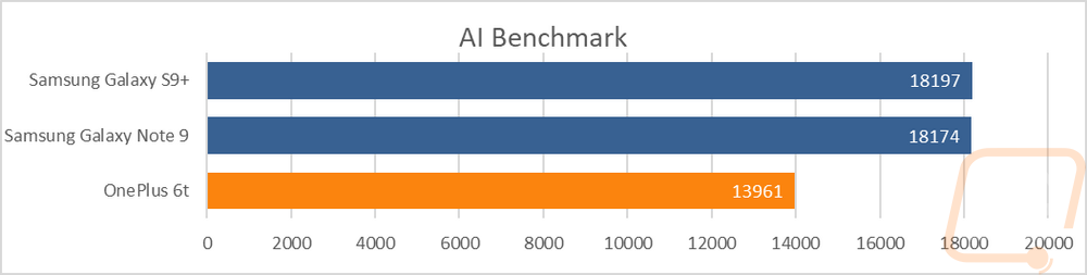 graph16