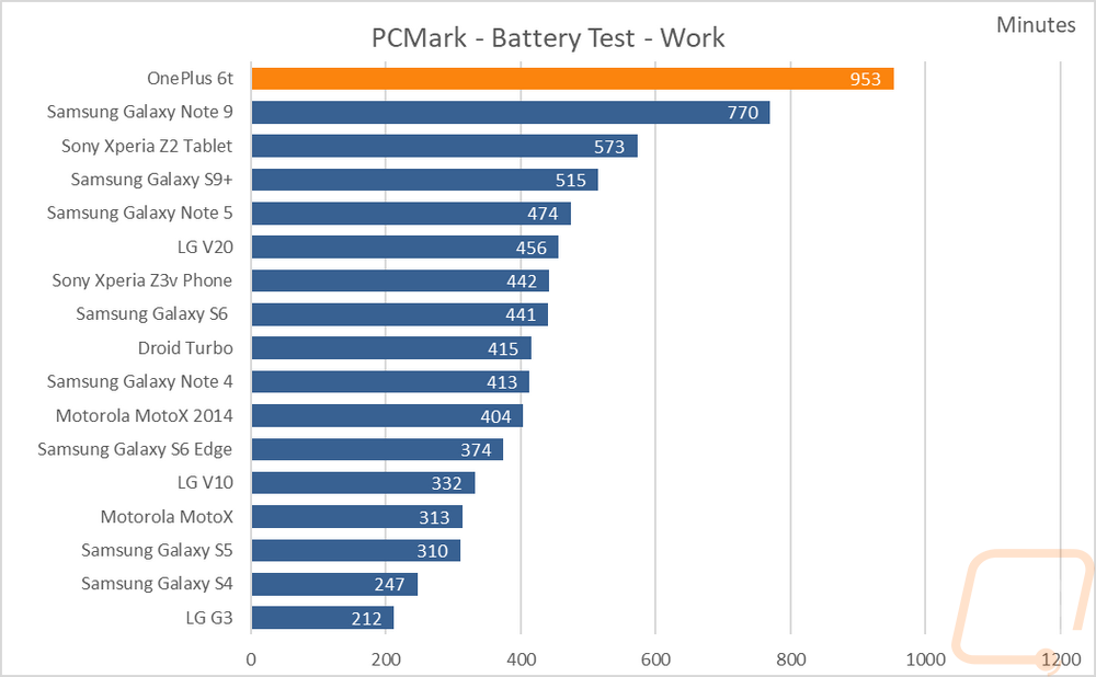 graph18