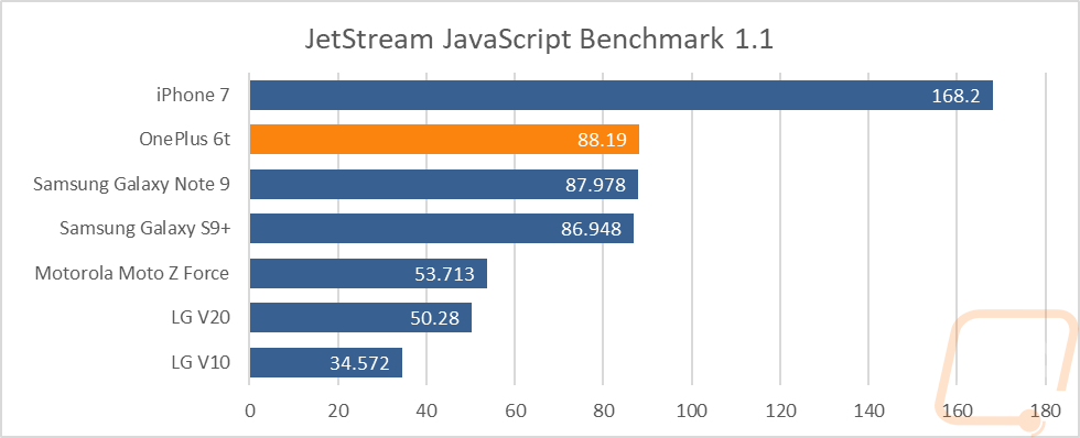 graph3