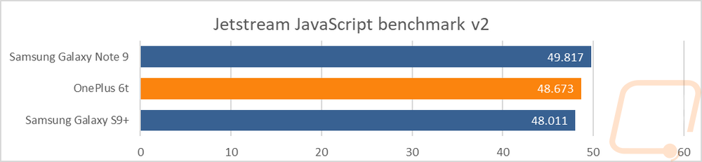 graph4
