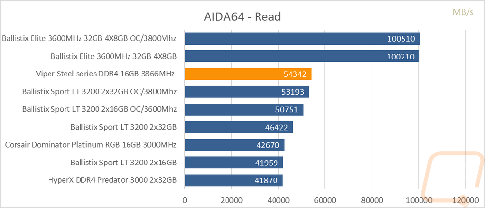 graph1