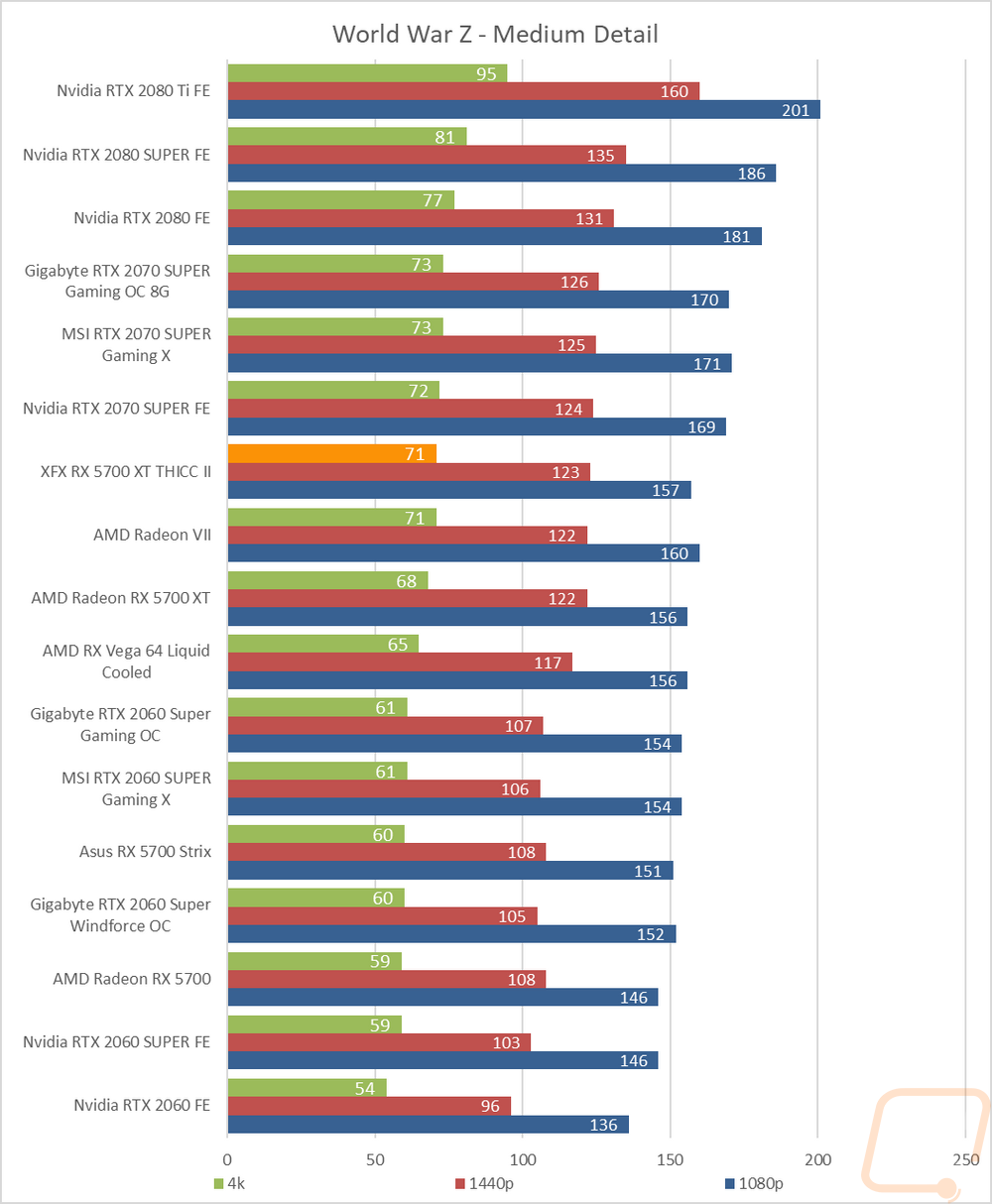 graph12