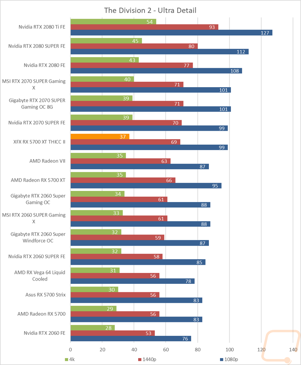 graph13