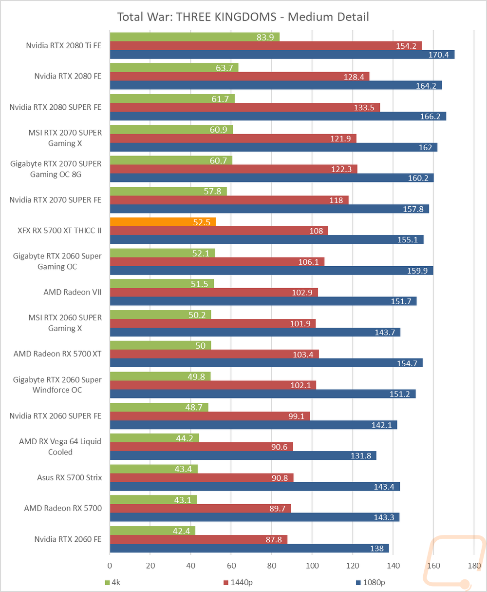 graph15