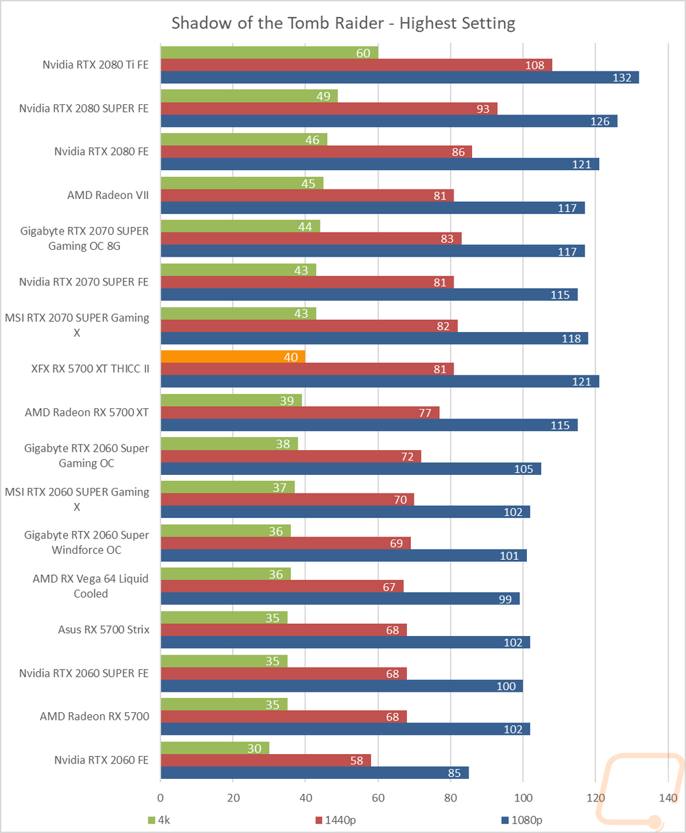 graph16