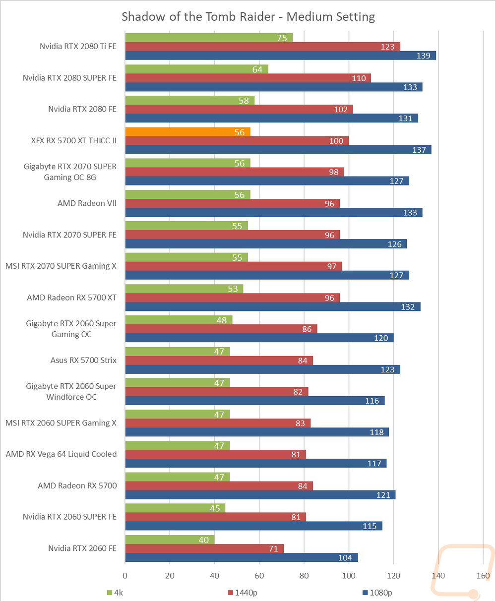 graph17