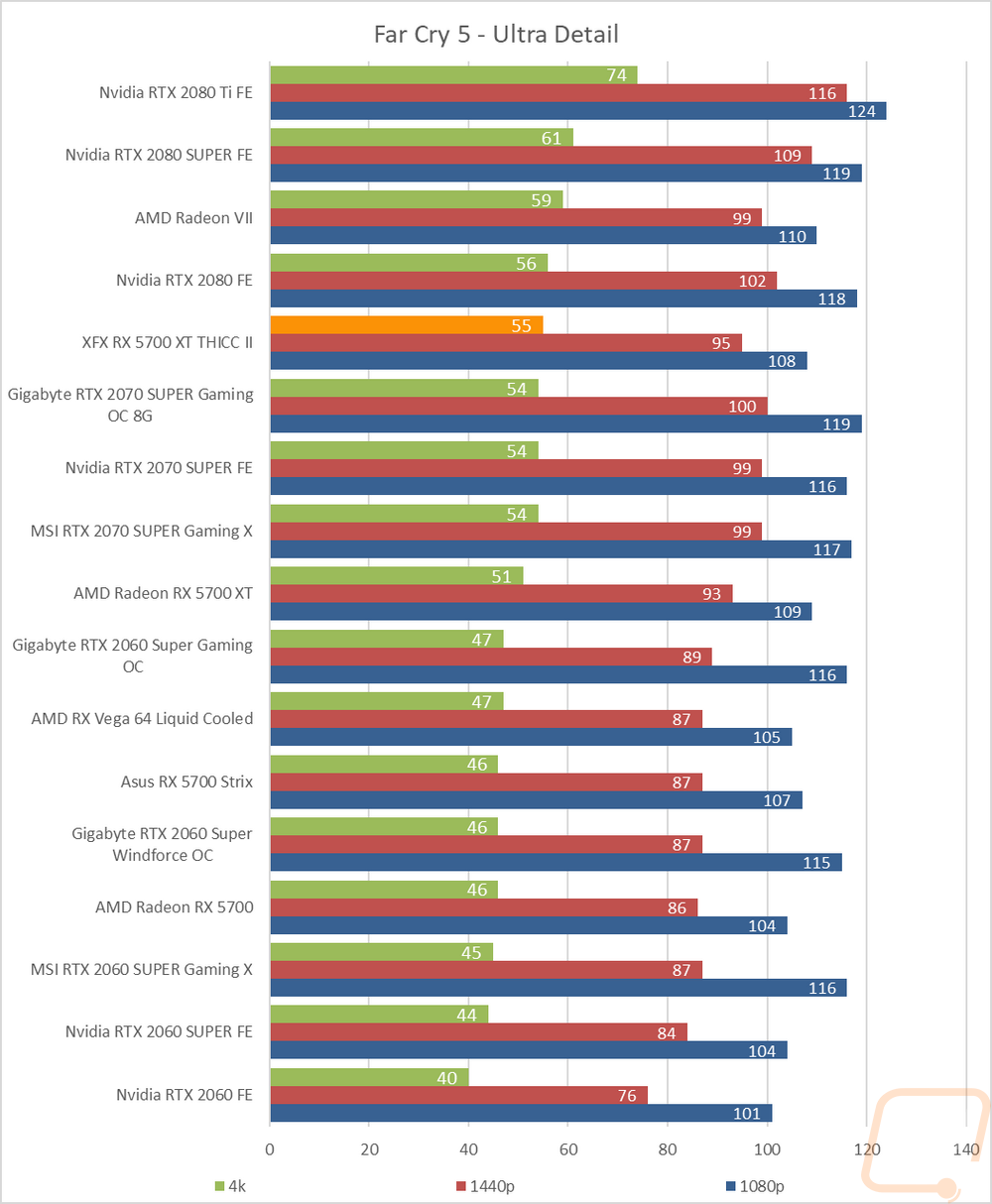 graph19