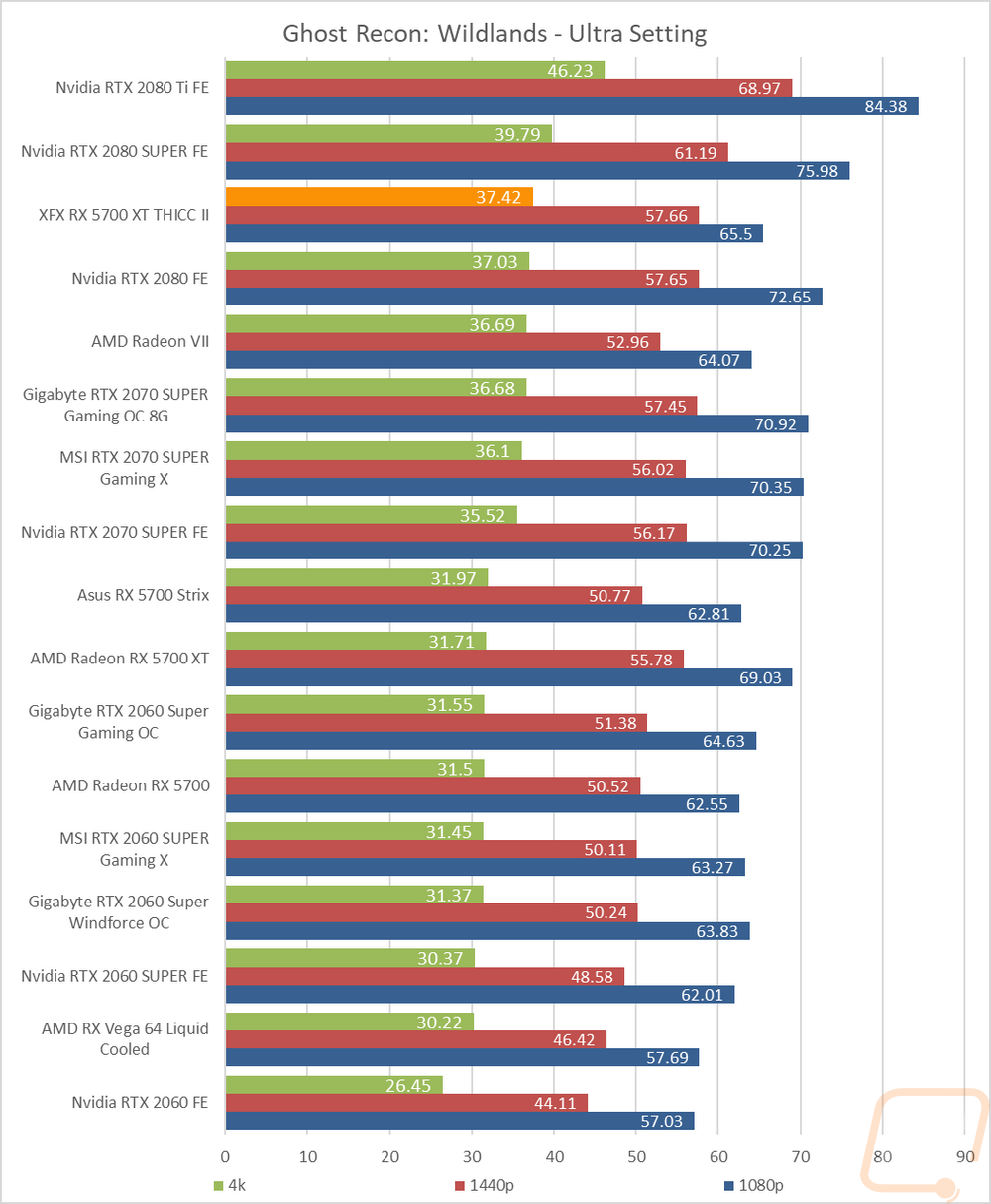 graph21