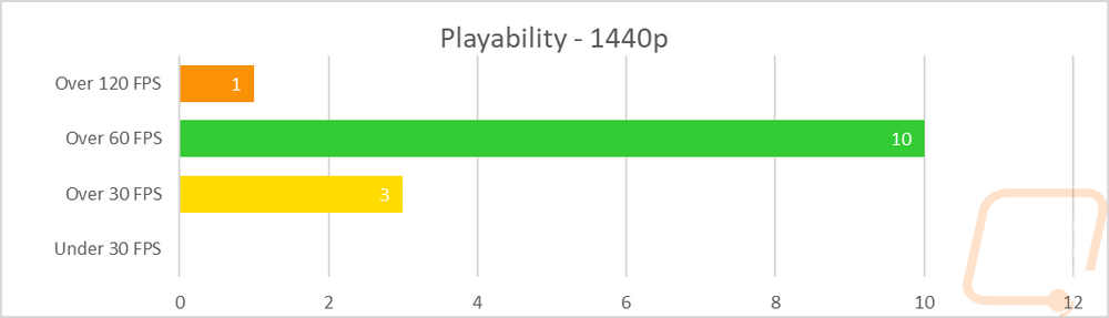 graph24