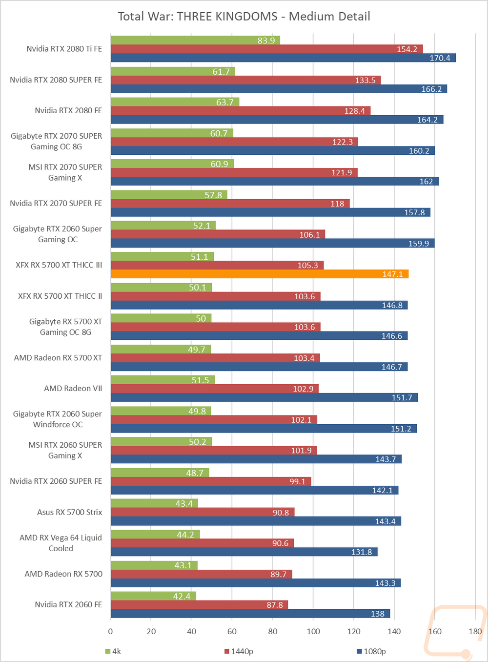graph17