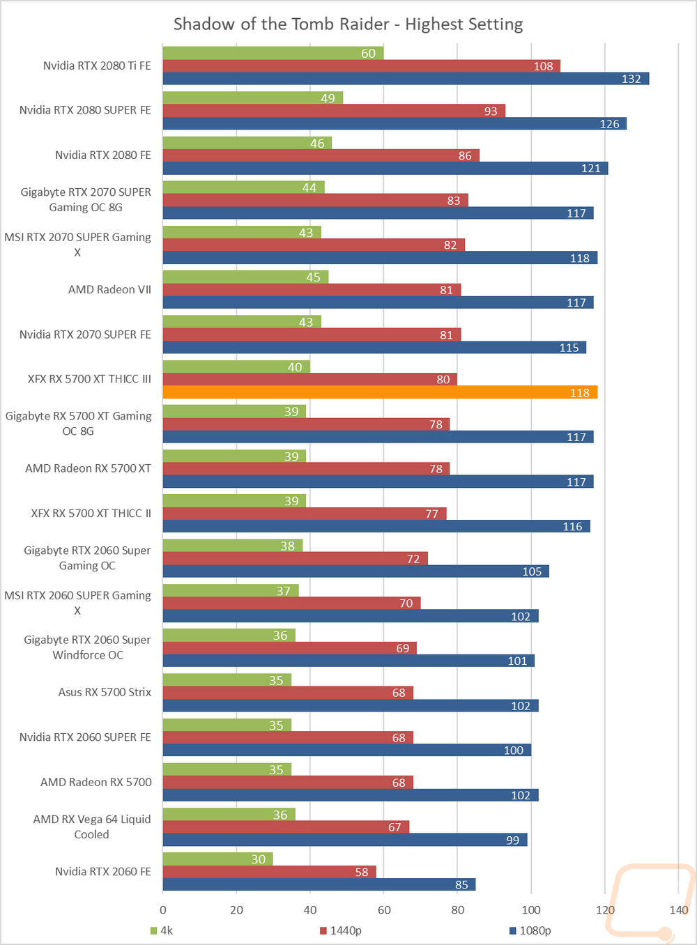 graph18