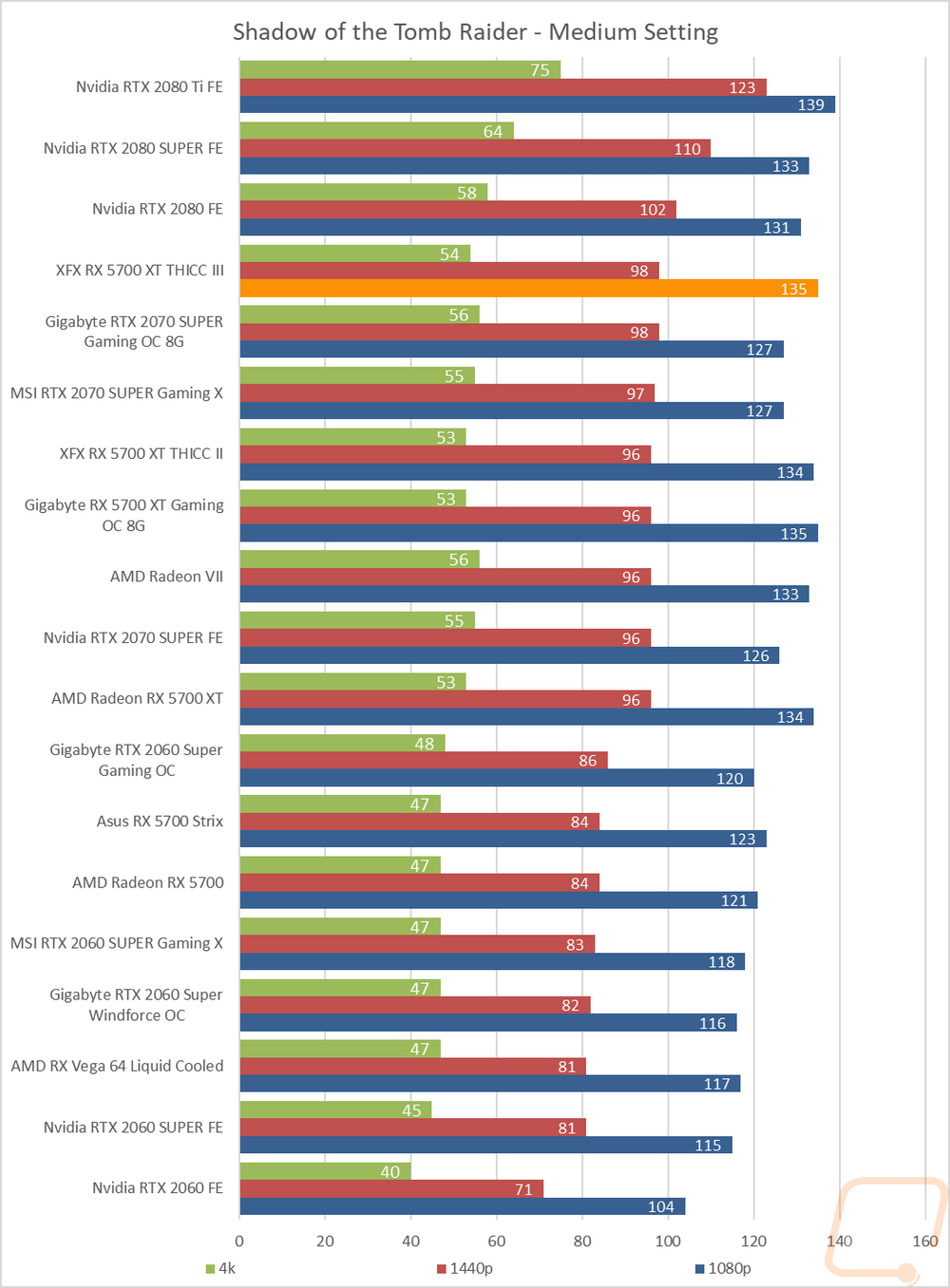 graph19