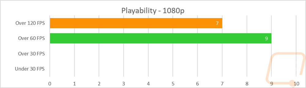 graph25
