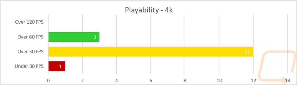 graph27