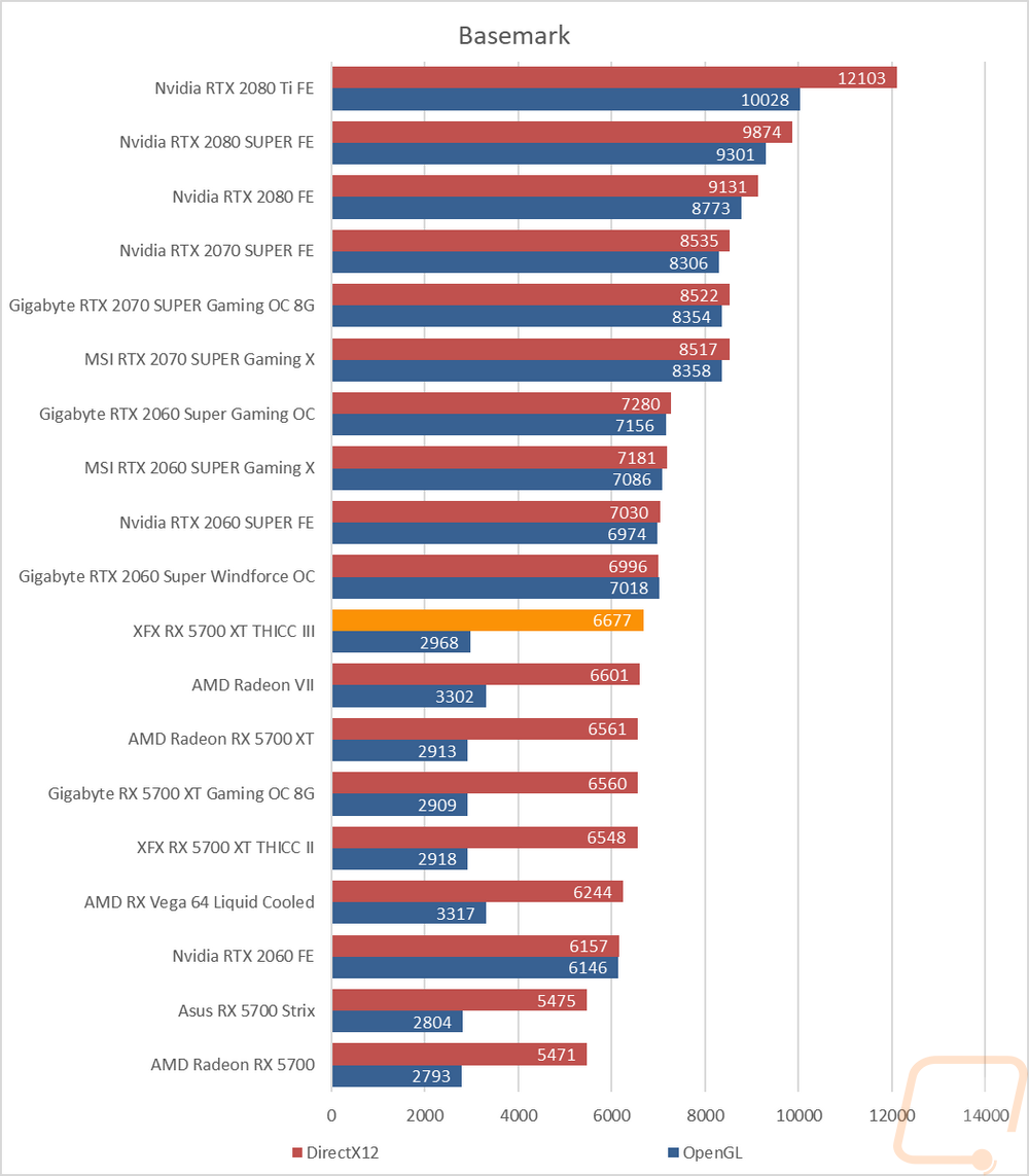 graph30