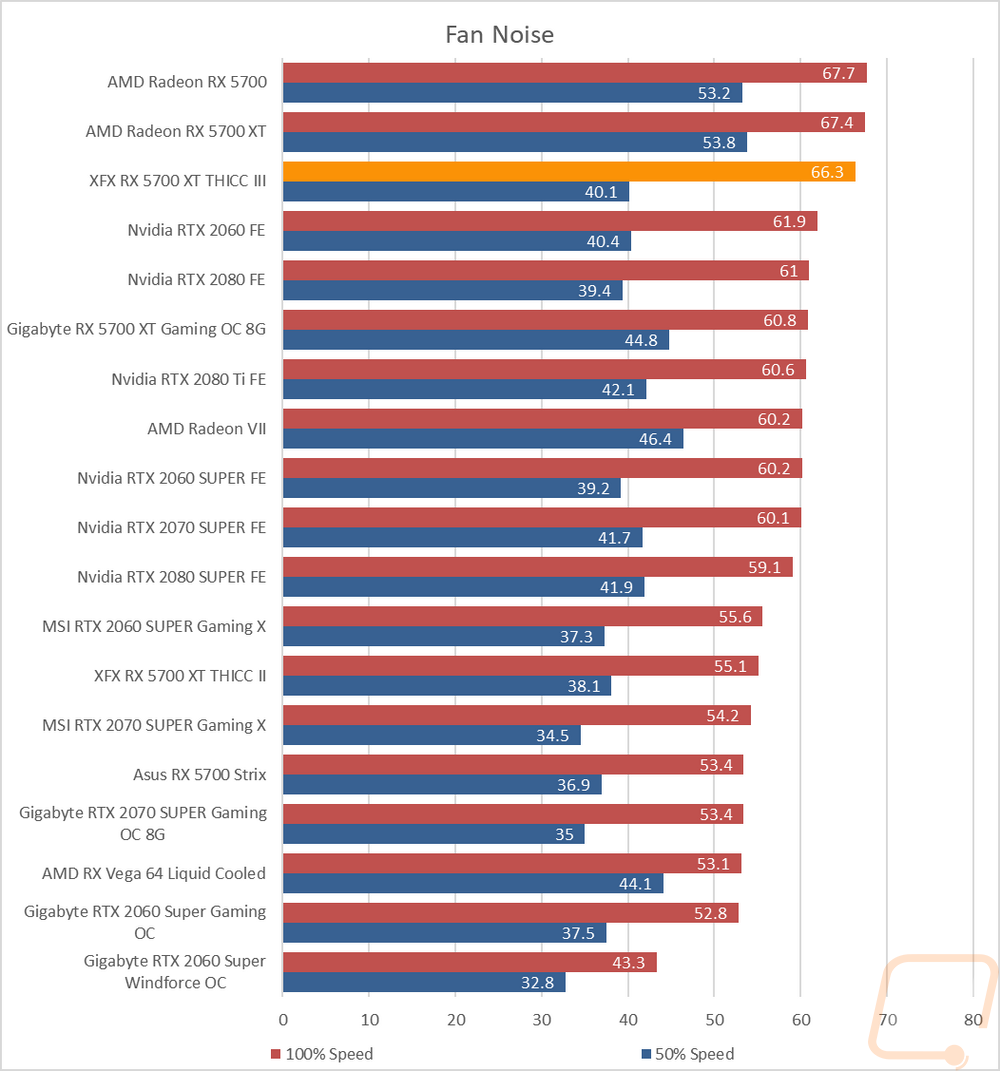 graph35