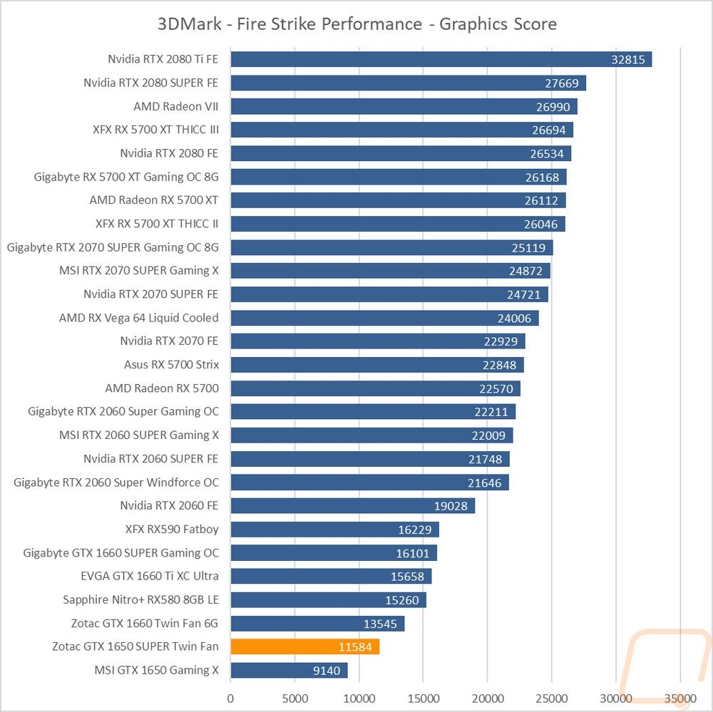 graph1