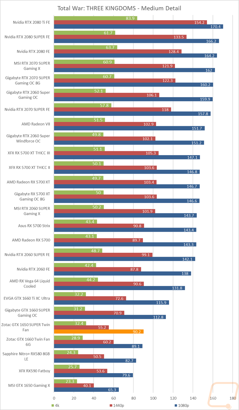 graph17
