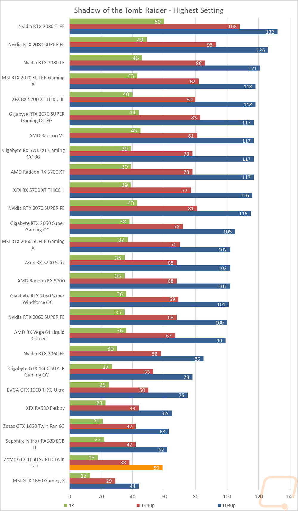 graph18
