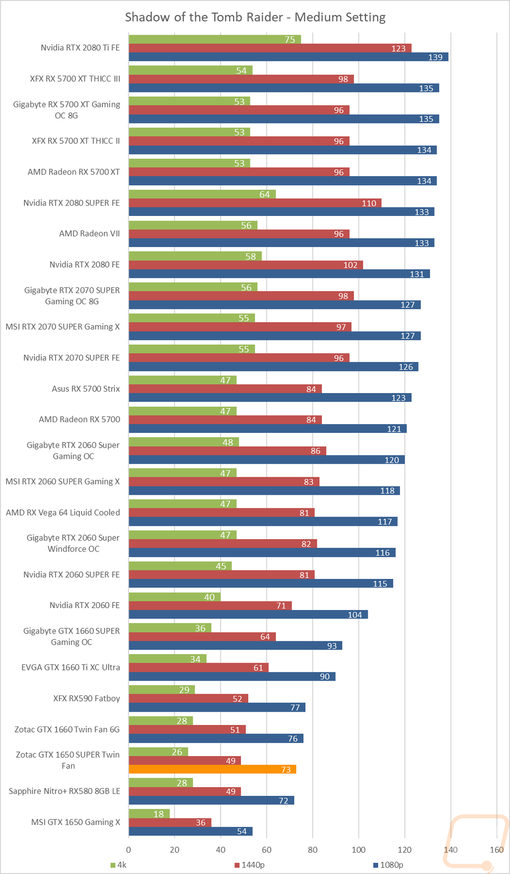 graph19