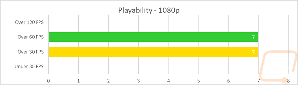 graph25