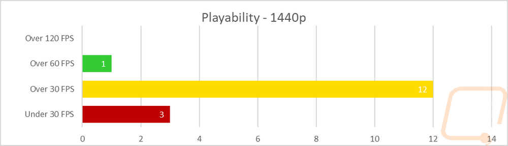 graph26