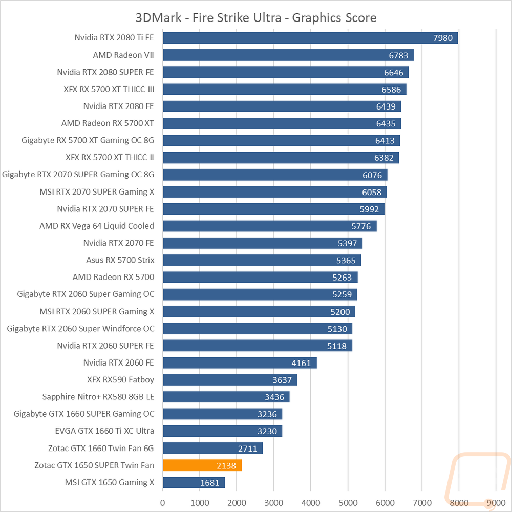 graph3