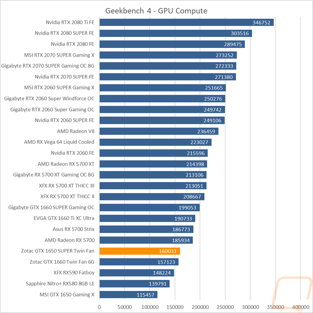 graph31