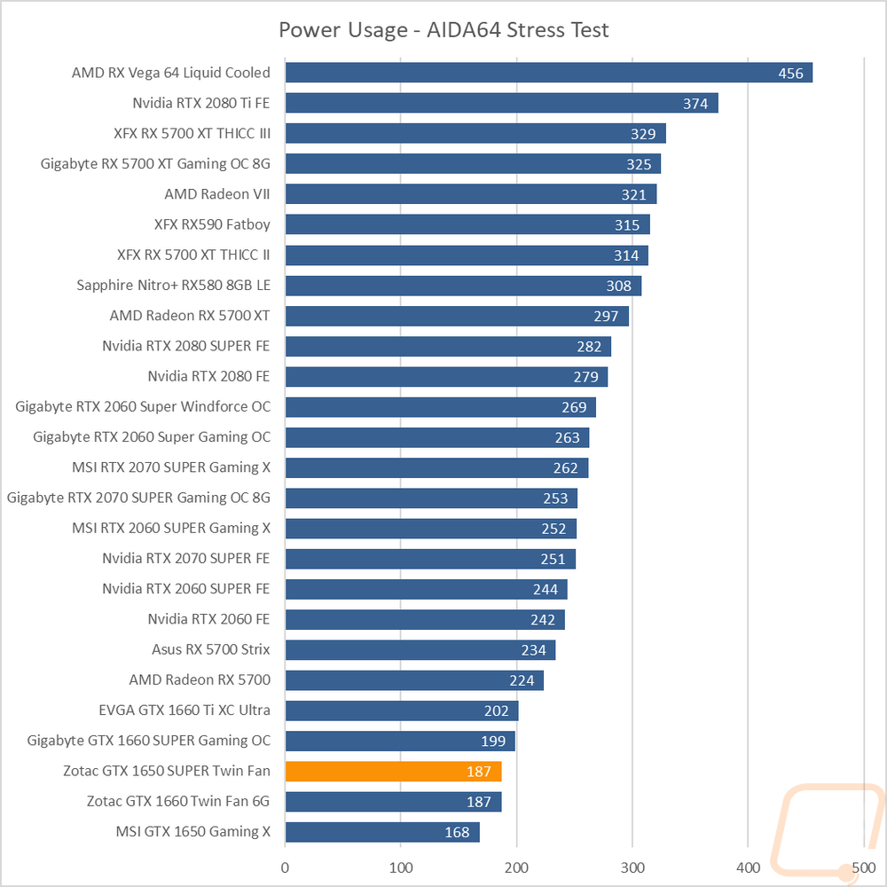 graph34