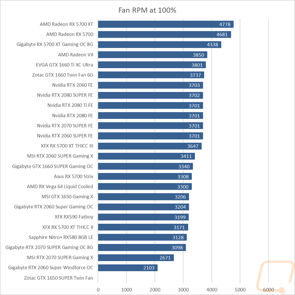 graph37