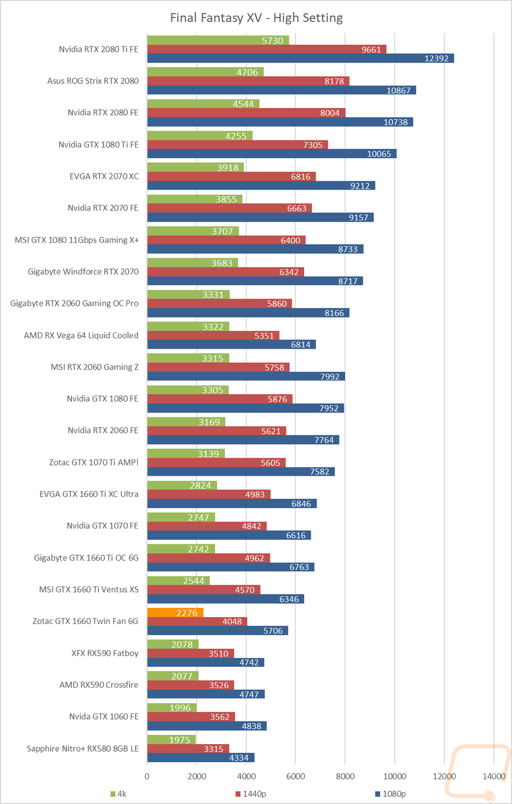 graph26