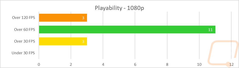 graph27