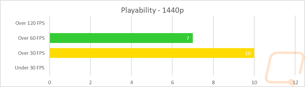 graph28