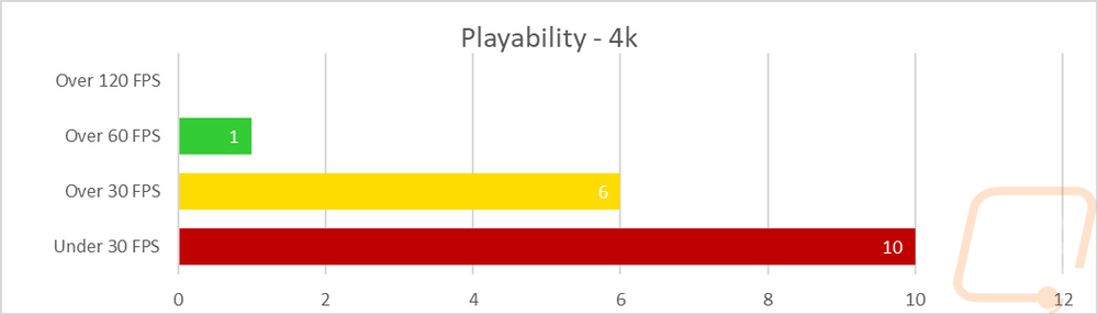graph29