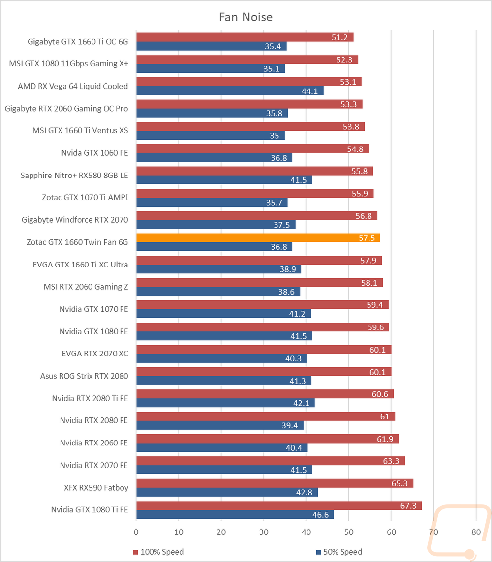 graph36