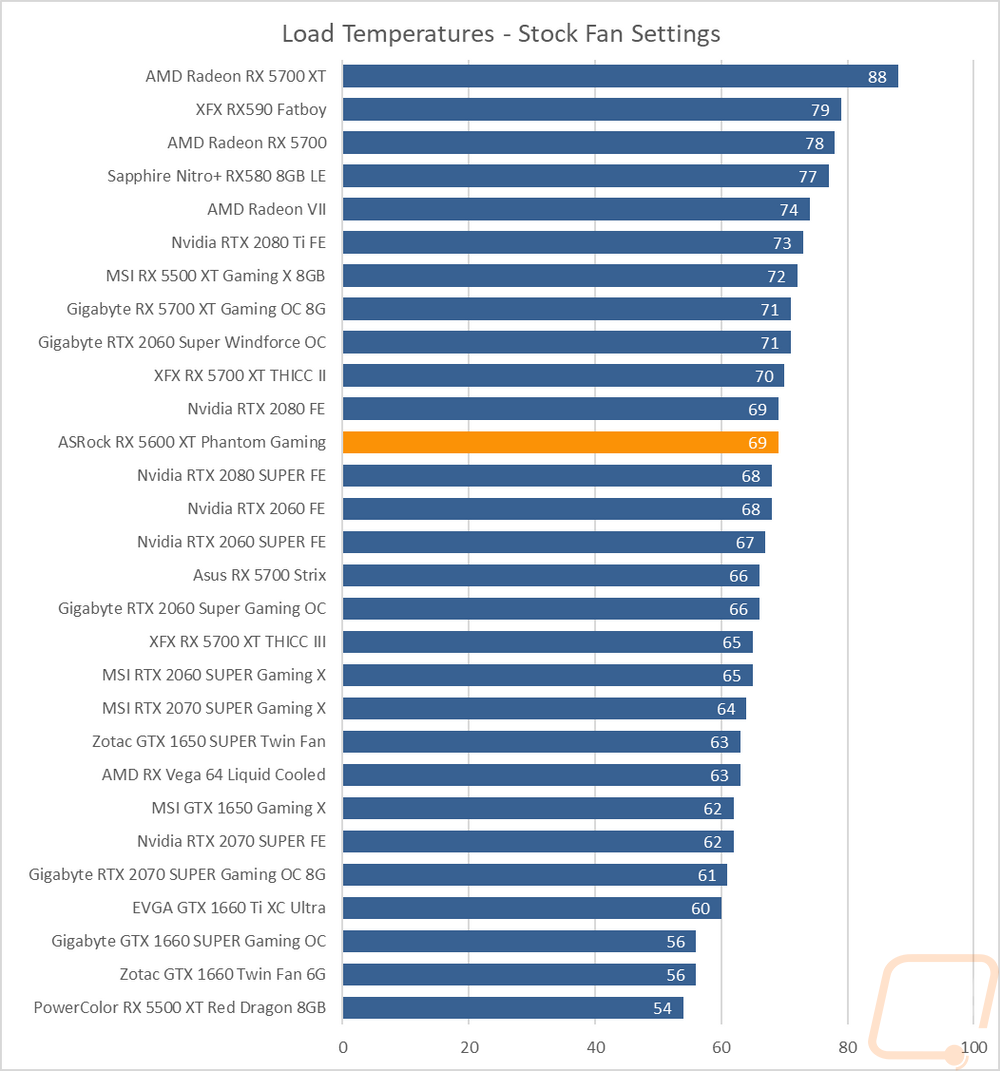 graph37
