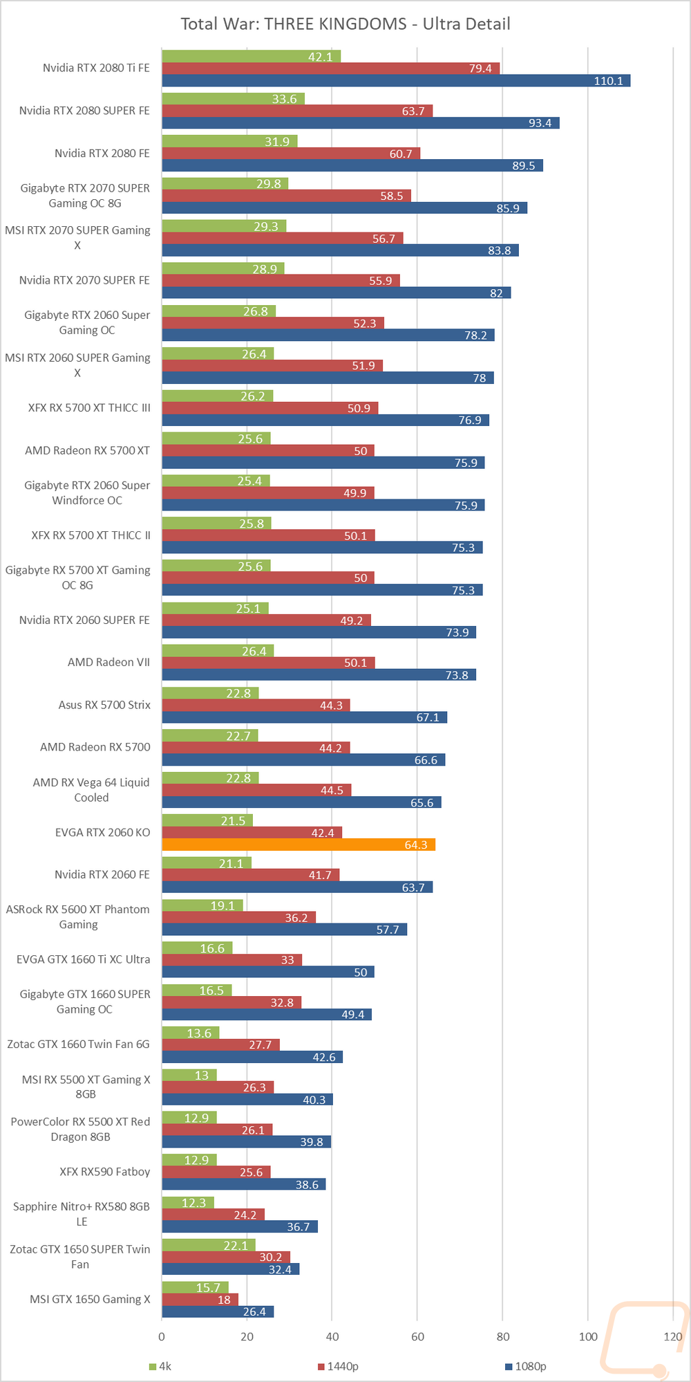 graph17