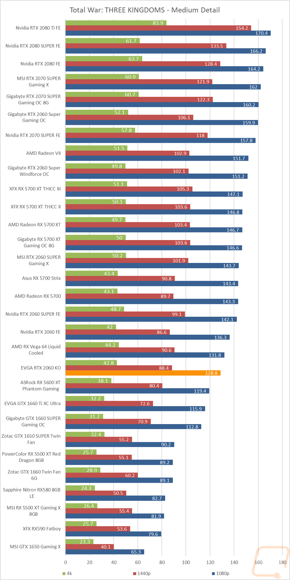 graph18