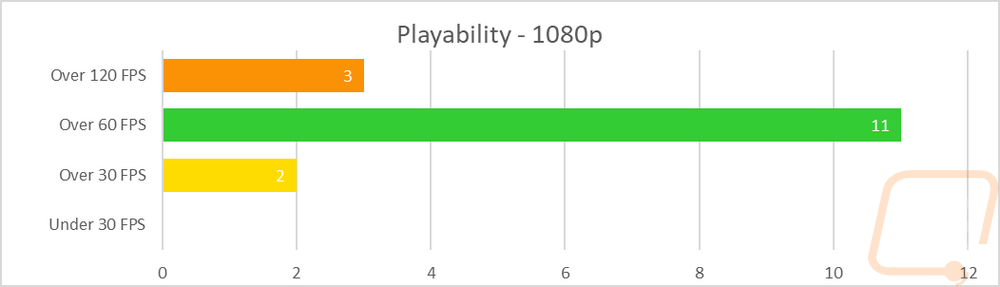 graph26