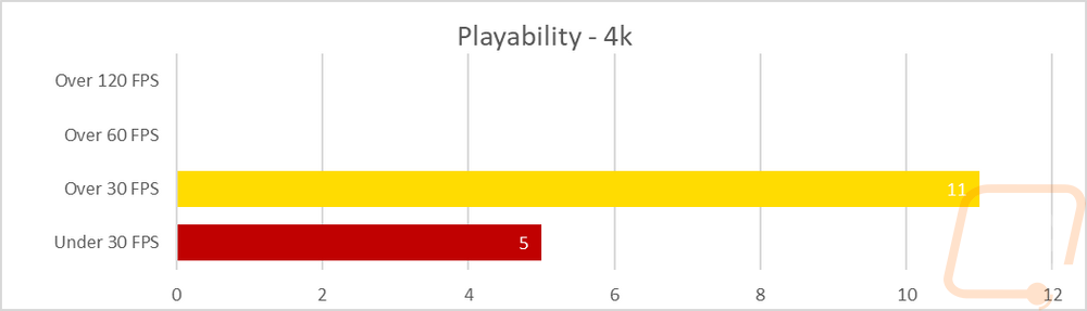 graph28